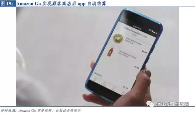 新零售投资报告,新零售模式的市场调研报告