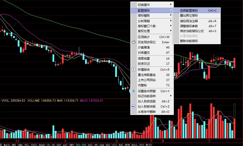 个股副图显示大盘k线的方法,怎么把大盘k线图放在副图指标栏