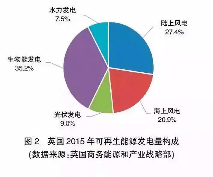 英德区域发展规划政策,英德市的发展机遇