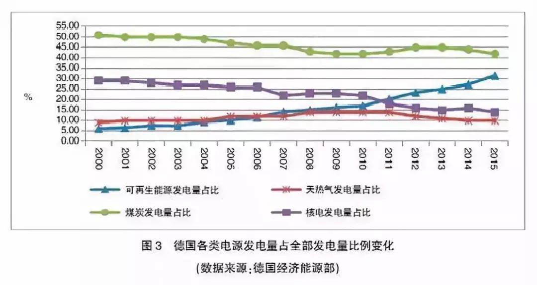 英德区域发展规划政策,英德市的发展机遇