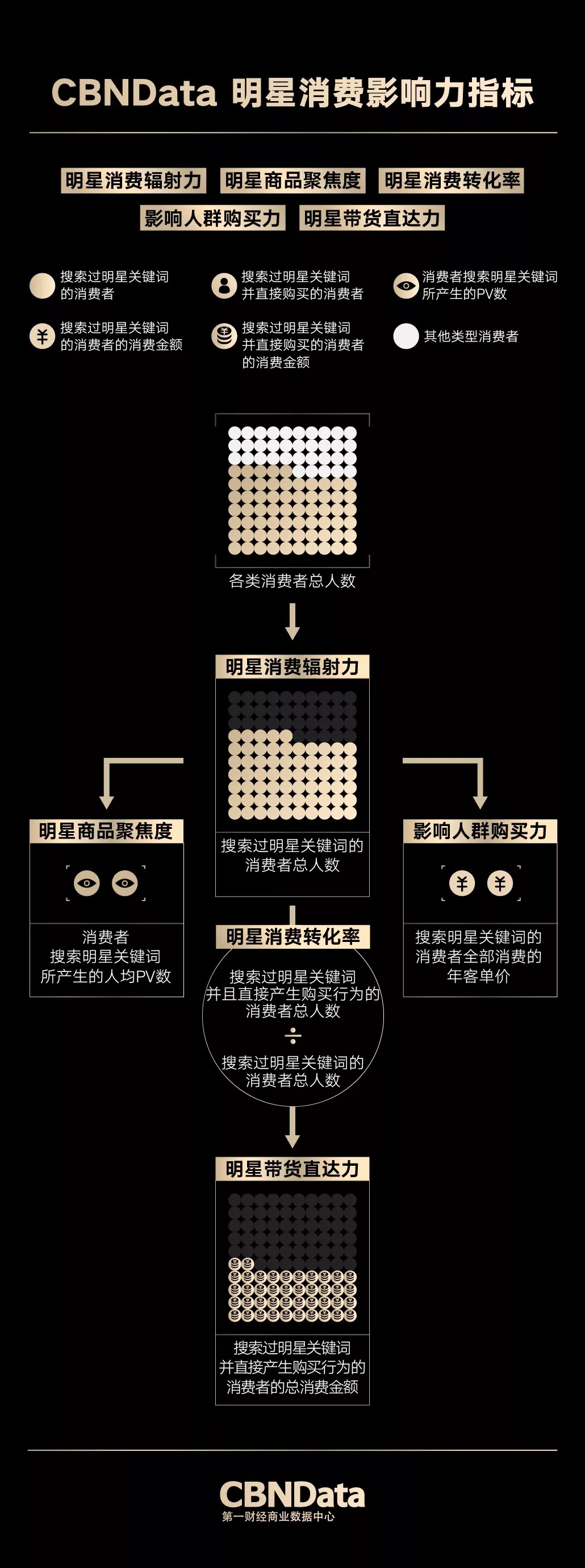 作为c罗的粉丝得要什么,c罗是姆巴佩从小的偶像