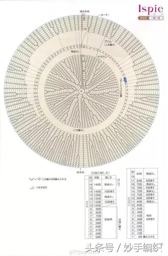 空心线钩太阳帽教程视频,空顶遮阳帽的钩法