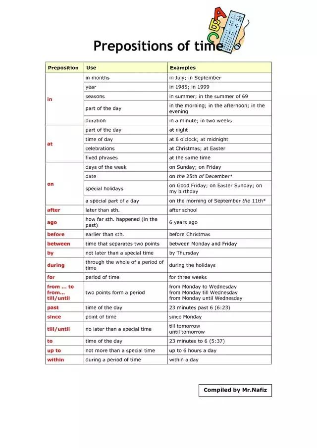 中英介词对比分析,英美英语差异拼写含义