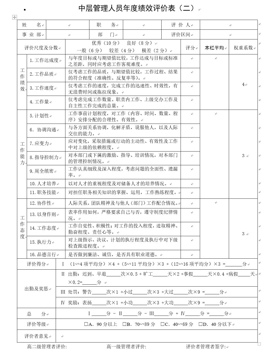资料｜80页各部门绩效考核表，大小公司适合（附绩效奖金方案）