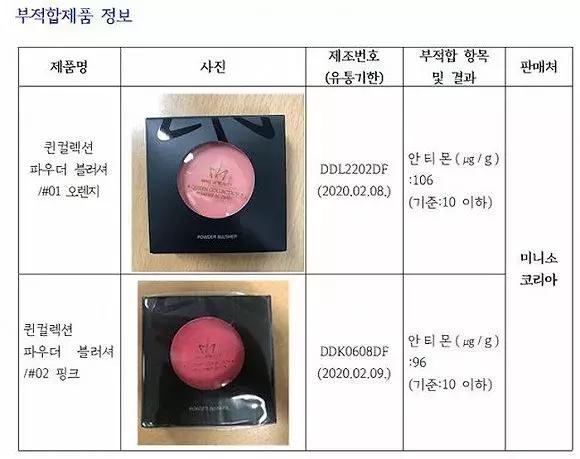 名创优品化妆品金属超标,名创优品的化妆品超标