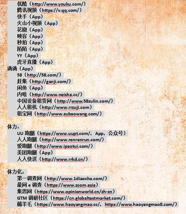 日结兼职工资比较高的工作,朝九晚六的工作适合做什么兼职