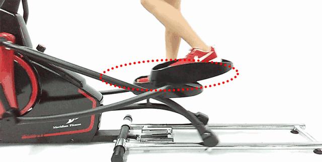 健身器材椭圆机和跑步机哪个好,椭圆机对比跑步机