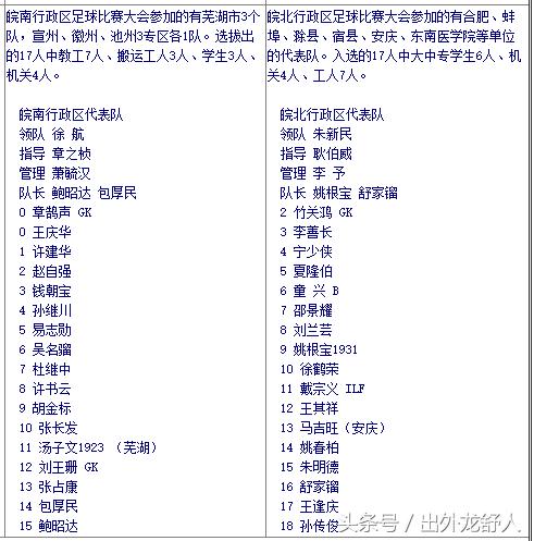 世界杯结束了为什么还在踢球,足球世界杯结束了没
