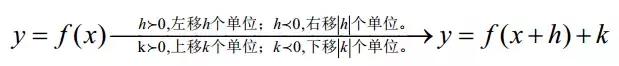 2022高中数学解题技巧方法大全,高中数学21种解题方法和技巧