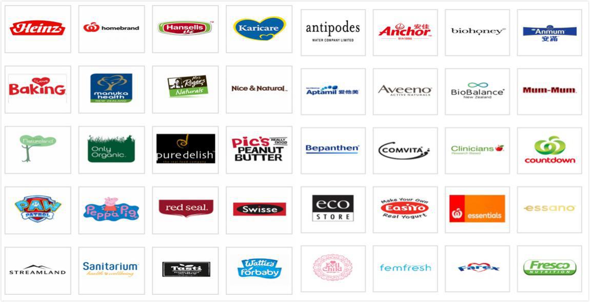 澳州最大连锁超市Woolworths和地球港就供应链就供应链