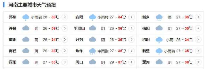 今日入伏三伏天,三伏天七月十一日入伏