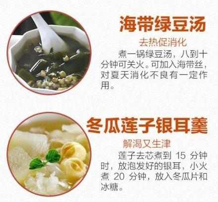 今日入伏三伏天,三伏天七月十一日入伏