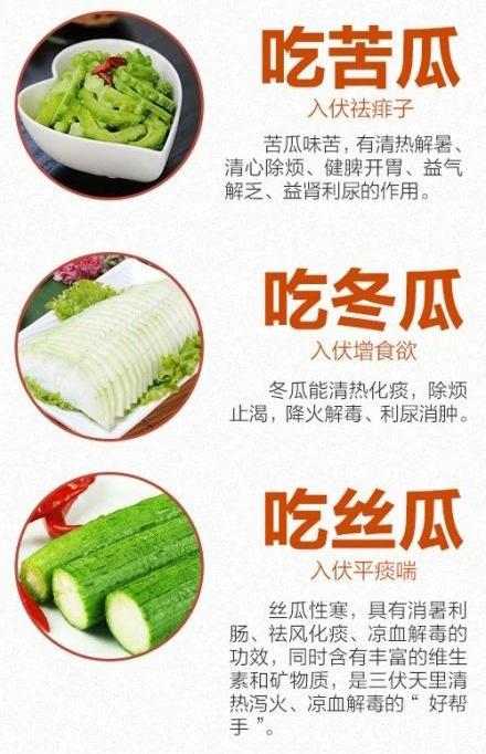 今日入伏三伏天,三伏天七月十一日入伏