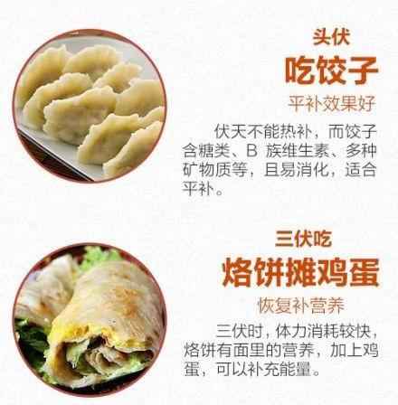 今日入伏三伏天,三伏天七月十一日入伏