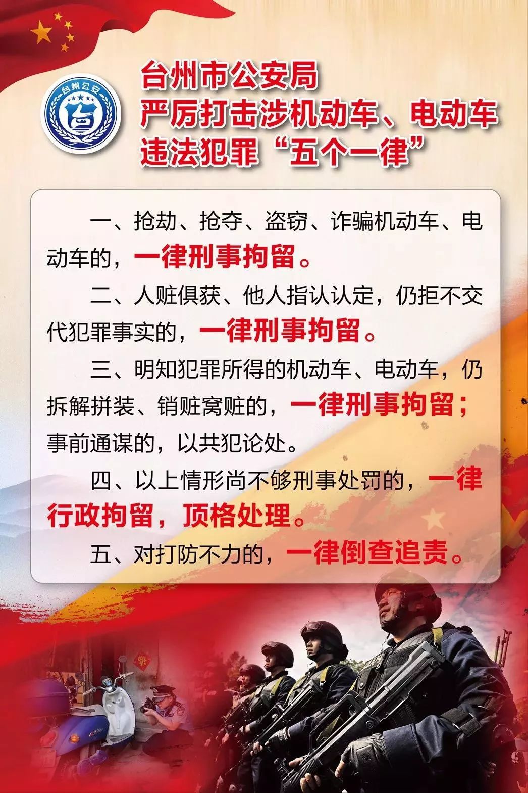 震惊！警方破获特大微信赌博案，涉案金额达3亿余元！快看看你家有没有人陷入其中