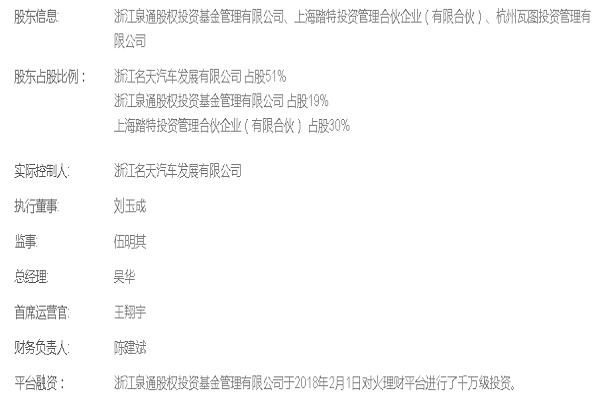p2p理财跑路有追回的吗,p2p老板跑路了判几年