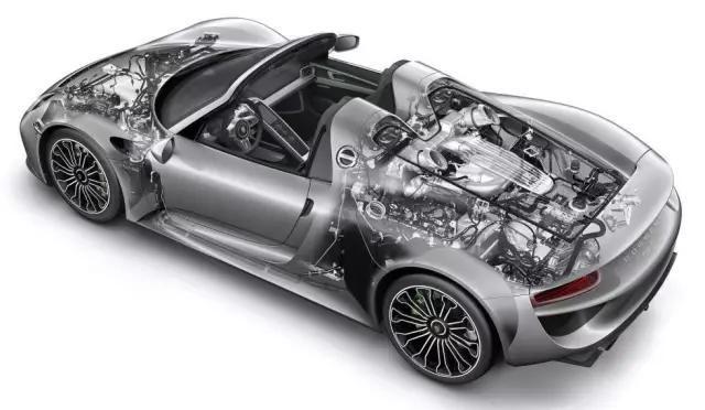 市区开1.5和2.0差别大吗,市区开2.0t发动机有必要吗