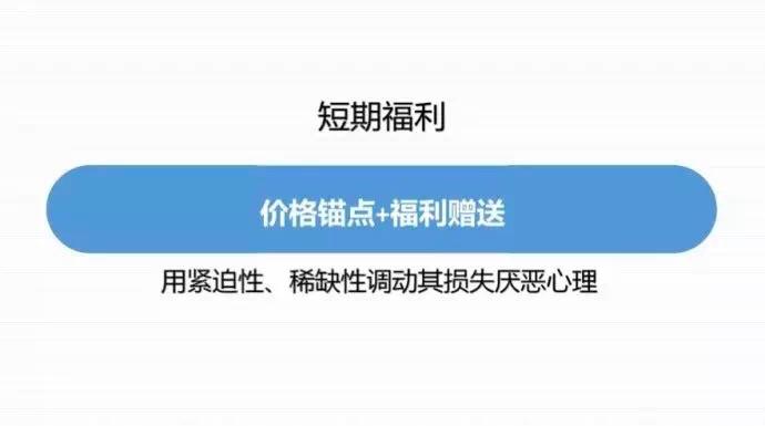 微信生态如何低成本裂变,微信生态下的用户裂变玩法有哪些