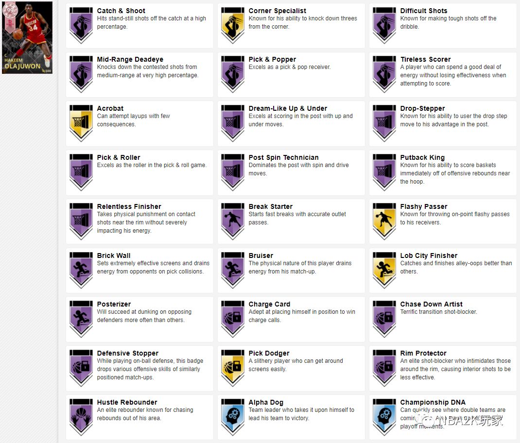 nba2k19新发布球员数值,nba2k18各位置能力值