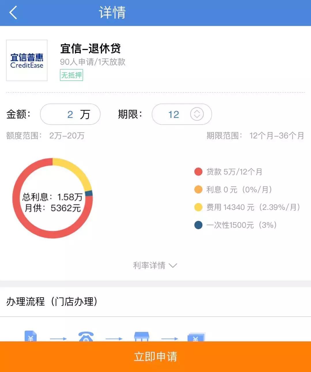 20万套路贷被骗案例,最新套路贷诈骗案已宣判案例