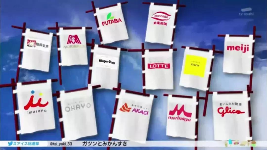 2018年日本国民最喜爱的冰淇淋TOP30，国内竟然也能买到不少！