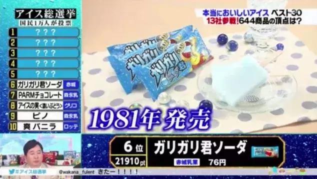 2018年日本国民最喜爱的冰淇淋TOP30，国内竟然也能买到不少！
