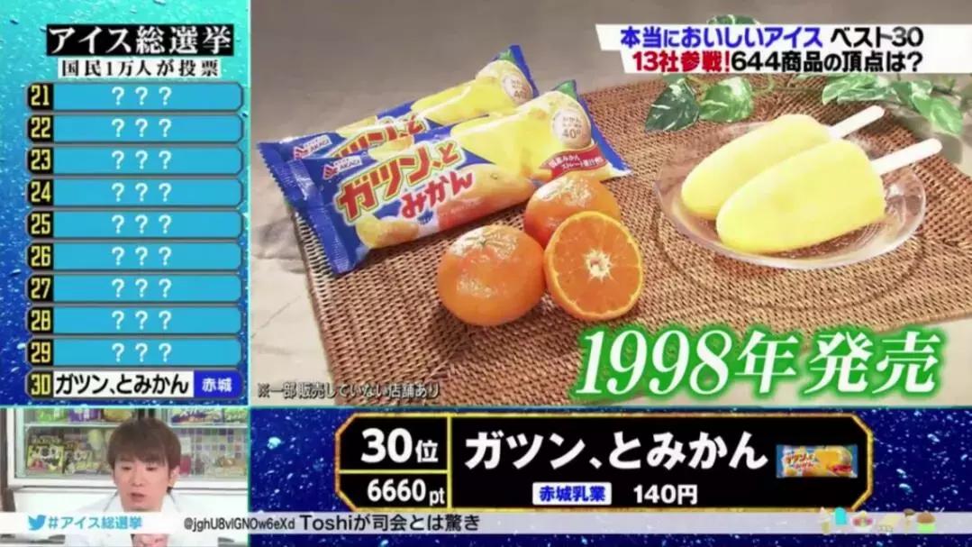2018年日本国民最喜爱的冰淇淋TOP30，国内竟然也能买到不少！
