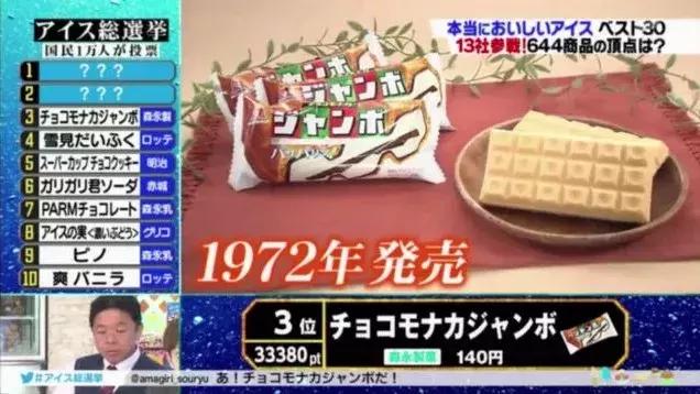 2018年日本国民最喜爱的冰淇淋TOP30，国内竟然也能买到不少！