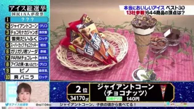 2018年日本国民最喜爱的冰淇淋TOP30，国内竟然也能买到不少！