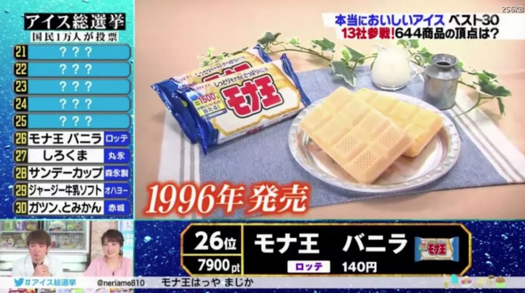 2018年日本国民最喜爱的冰淇淋TOP30，国内竟然也能买到不少！