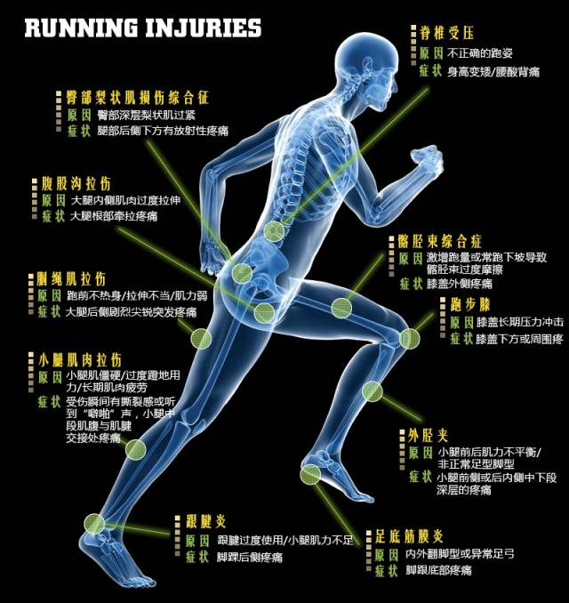 你是如何一步步向你的目标靠近的,你是如何一步步变穷