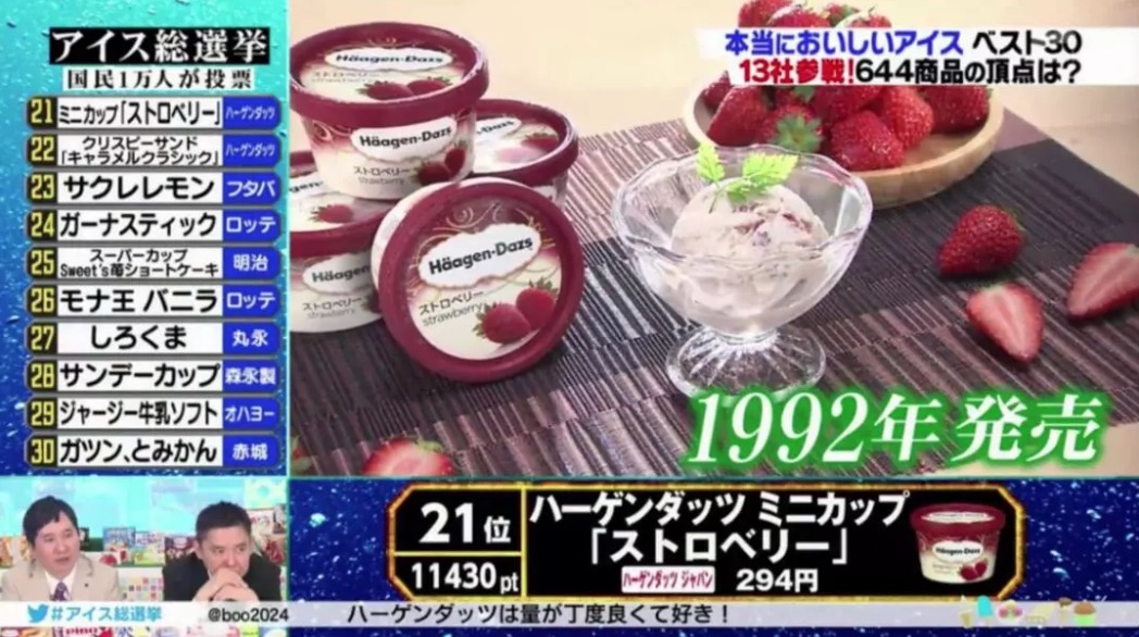 2018年日本国民最喜爱的冰淇淋TOP30，国内竟然也能买到不少！