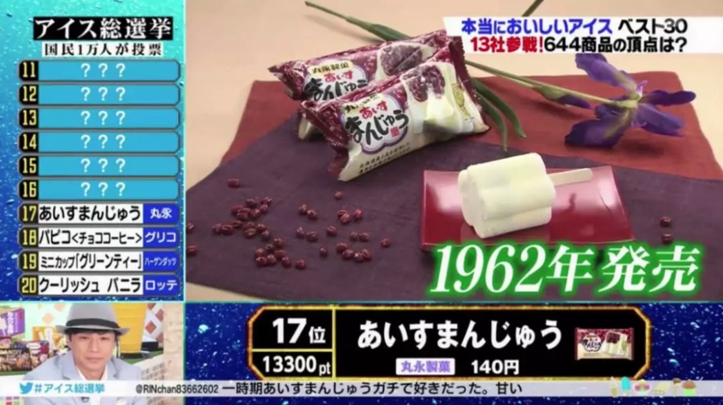 2018年日本国民最喜爱的冰淇淋TOP30，国内竟然也能买到不少！