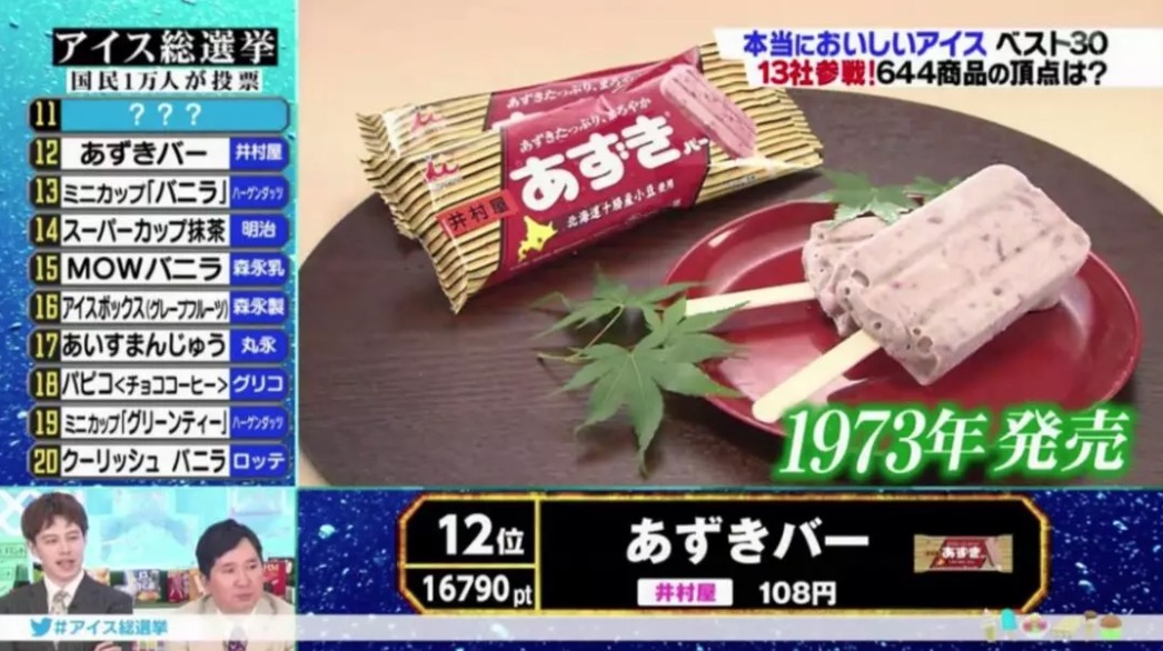 2018年日本国民最喜爱的冰淇淋TOP30，国内竟然也能买到不少！