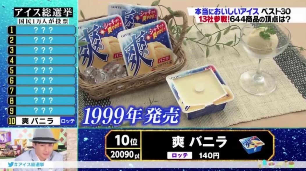 2018年日本国民最喜爱的冰淇淋TOP30，国内竟然也能买到不少！