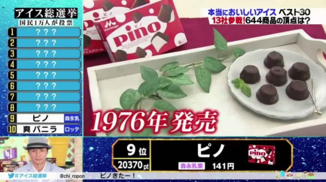 2018年日本国民最喜爱的冰淇淋TOP30，国内竟然也能买到不少！