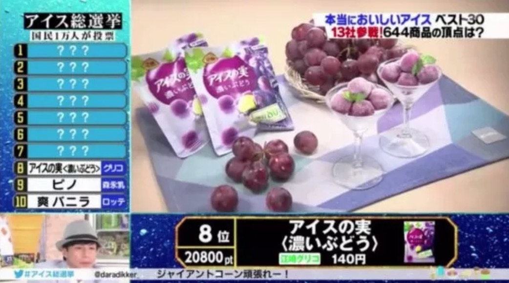 2018年日本国民最喜爱的冰淇淋TOP30，国内竟然也能买到不少！