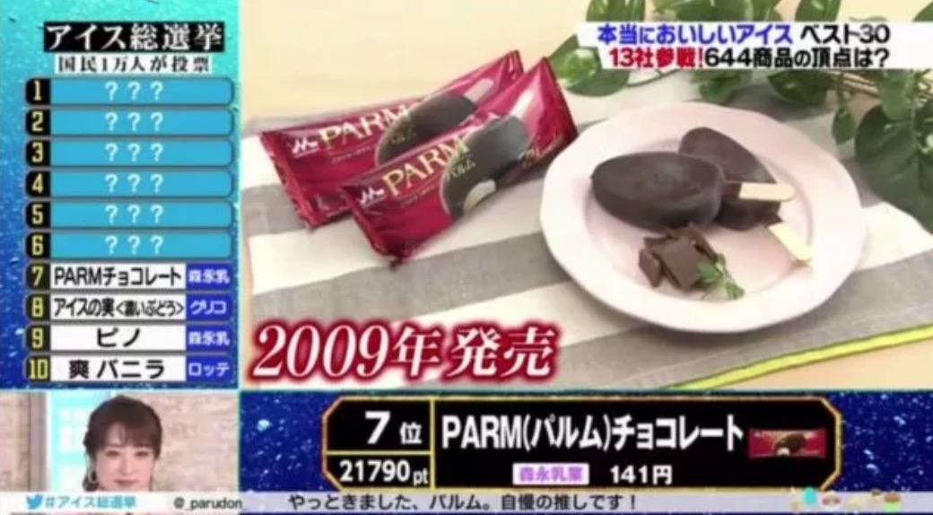 2018年日本国民最喜爱的冰淇淋TOP30，国内竟然也能买到不少！