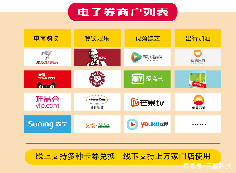 手机话费能买什么东西用,手机话费能购物吗