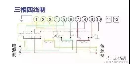 10kv高压电表接线图,电工常用电表接线图大全