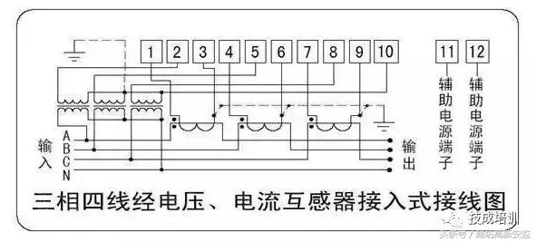 10kv高压电表接线图,电工常用电表接线图大全