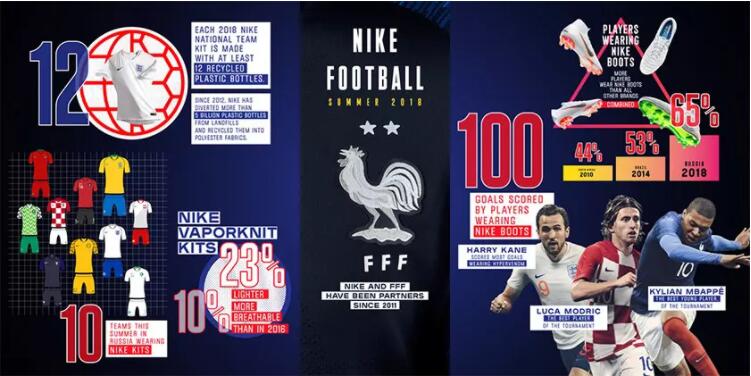 法国夺冠flag,法国高卢雄鸡虽败犹荣