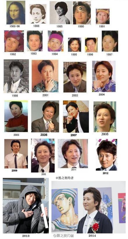 以前的梗vs现在的梗小孩子专用,经常用的梗有哪些