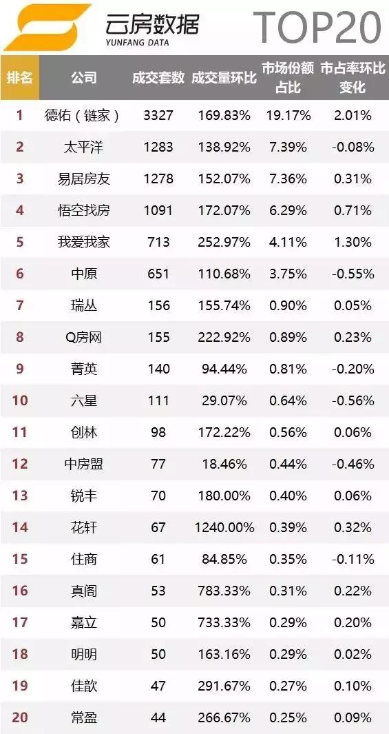 战火燃起，“58同盟”的结局并不乐观