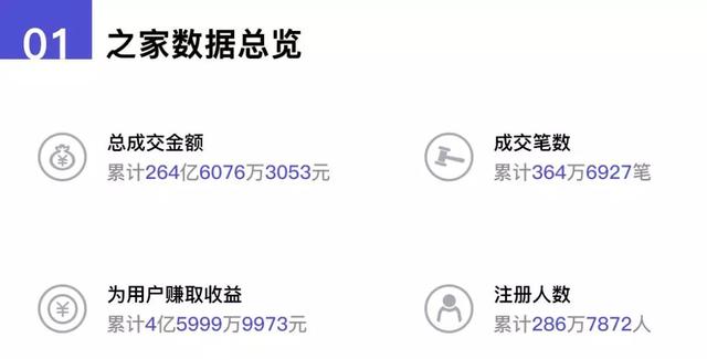 200亿投之家爆雷之后员工崩溃:一边被骂,一边维权,一边找工作