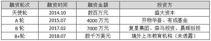 麦淘亲子怎么赚钱,麦淘亲子平台怎么样