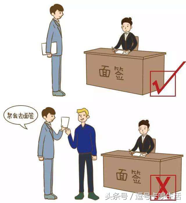 十大银行信用卡面签流程,信用卡上门面签要注意什么