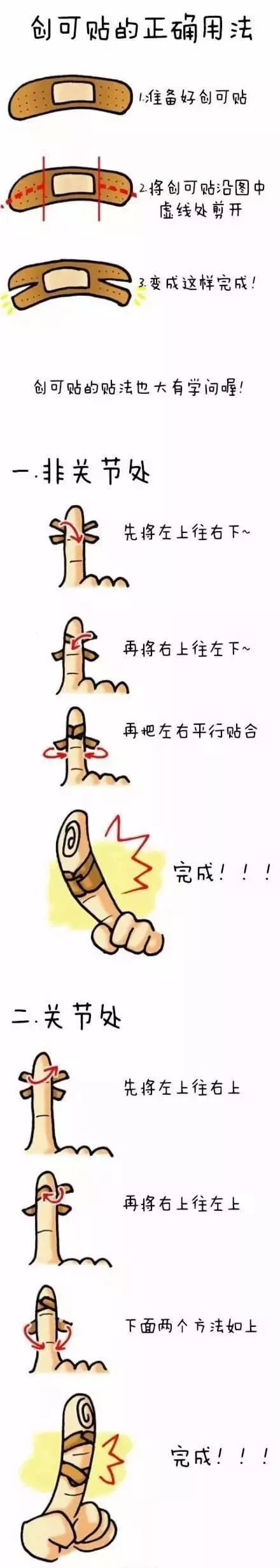 创可贴贴住的伤口更难愈合,晚上睡觉伤口贴创可贴好还是不贴