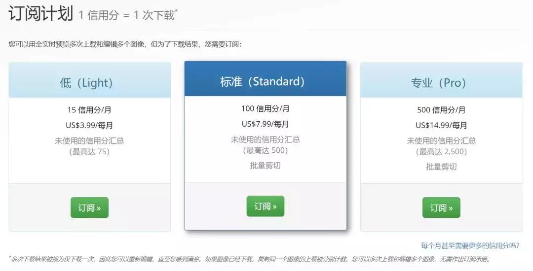 抠图的所有工具,抠图必备100个插件