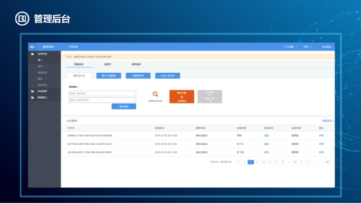 以租代购融资租赁,汽车融资租赁规范发展建议